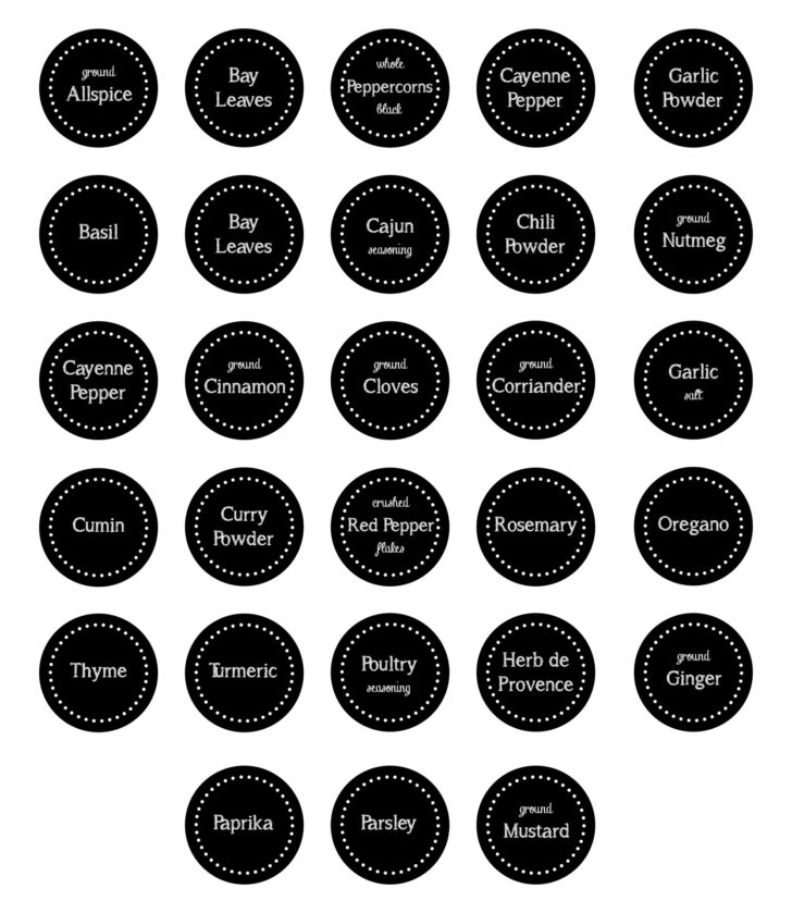 Spice Labels Printable