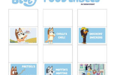 Bluey Party Food Labels In 2021 Party Food Labels Party Labels 6th