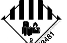 Class 9A Lithium Battery Label UN3481 Dangerous Goods Labels