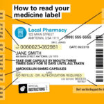 Deciphering Your Prescription Medication Label Blueprint