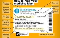 Deciphering Your Prescription Medication Label Blueprint