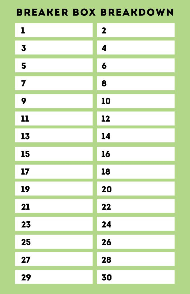 Electrical Panel Label Template Download Printable Labels