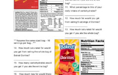 Food Labels Worksheet