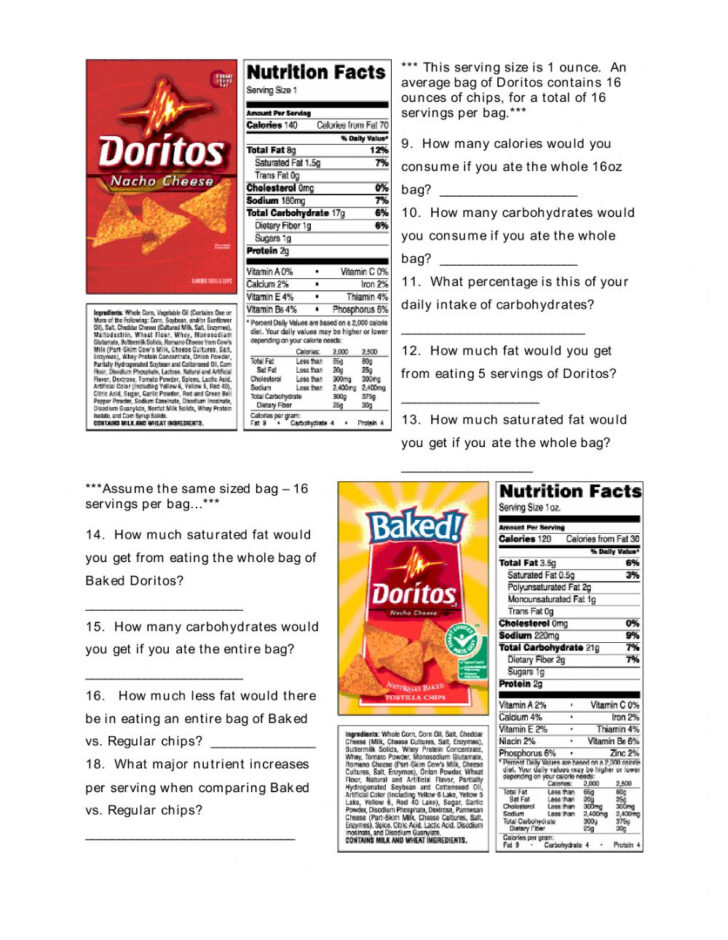 Food Labels Worksheet Printable Labels Food Labels Worksheet Printable Labels
