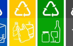 Free Printable Recycling Labels For Bins By Razvan D Toma Medium