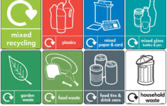 Free Printable Recycling Labels For Bins Uk Tessa Agee Blog