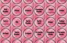 Free Printables Spice Jar Labels The Housewife Modern