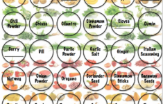 Free Printables Spice Jar Labels The Housewife Modern