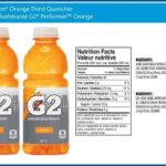 Gatorade Bottle Label Template Beautiful Gatorade G2 Nutrition Label