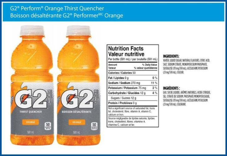 Gatorade Bottle Label Template Beautiful Gatorade G2 Nutrition Label ...