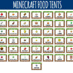 Minecraft Food Labels Minecraft Food Tents LittleLight
