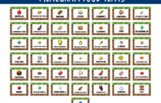 Minecraft Food Labels Minecraft Food Tents LittleLight