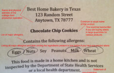 Pin On Putting It Up