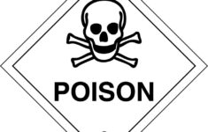 Poison 6 Labels From Key Signs UK