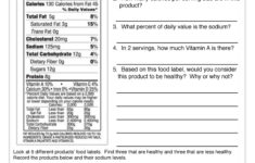 Reading Food Labels Worksheet