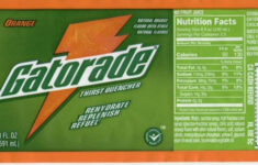 Sam s Typography Graphic Design Blog Gatorade