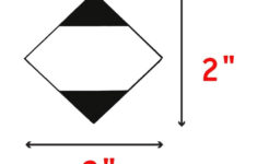 Ups Orm D Labels Printable ORM D Consumer Commodity Labels In