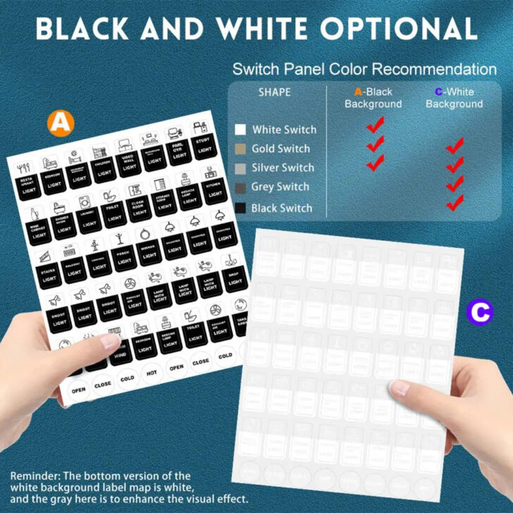 Simple Black and White Labels For Panels