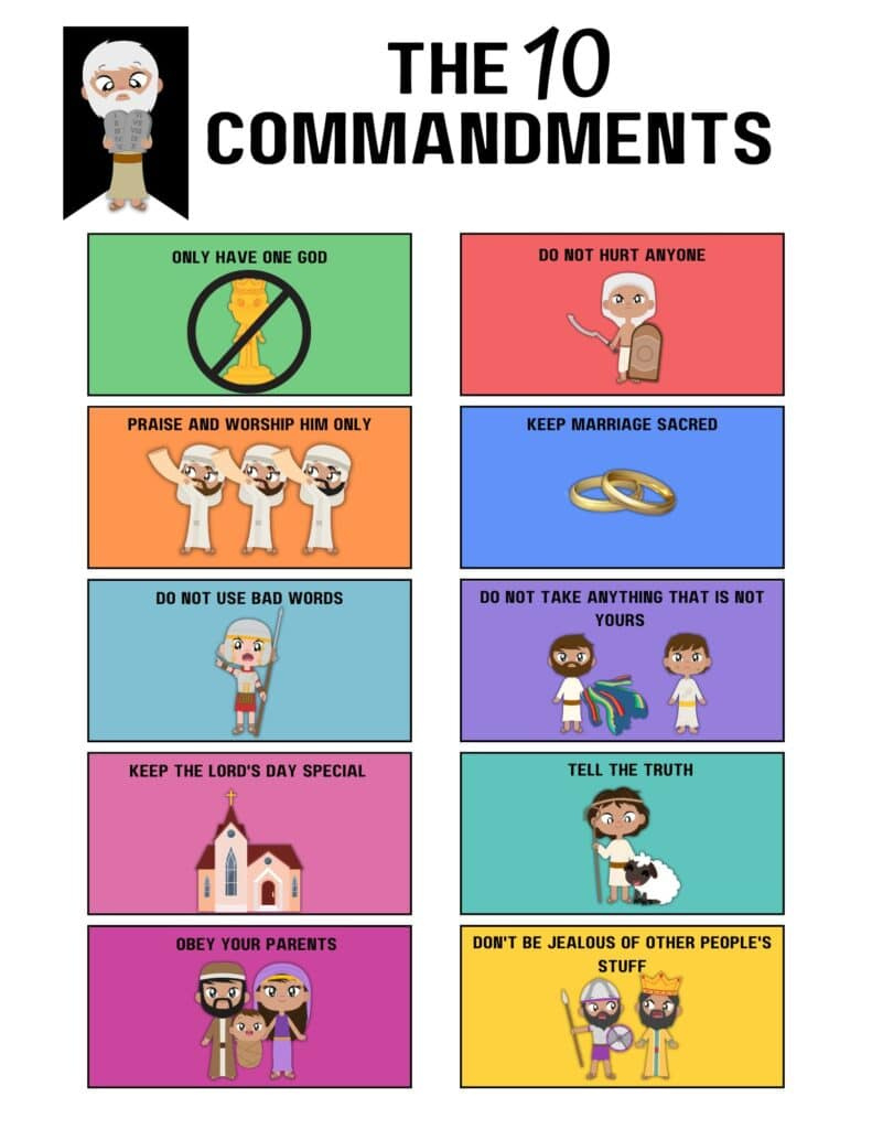 10 Commandments For Kids Printable | Healing Home with Free Printable 10 Commandments For Kids