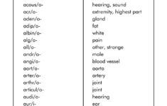 13 Medical Assistant Printable Worksheets in Free Printable Medical Terminology Worksheets