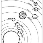 15 Solar System Coloring Pages (100% Free Printables) Throughout Free Printable Solar System Coloring Pages