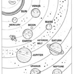 20 Solar System Coloring Pages (Free Pdf Printables) Within Free Printable Solar System Coloring Pages