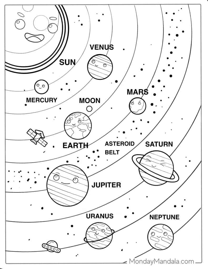 20 Solar System Coloring Pages (Free Pdf Printables) within Free Printable Solar System Coloring Pages