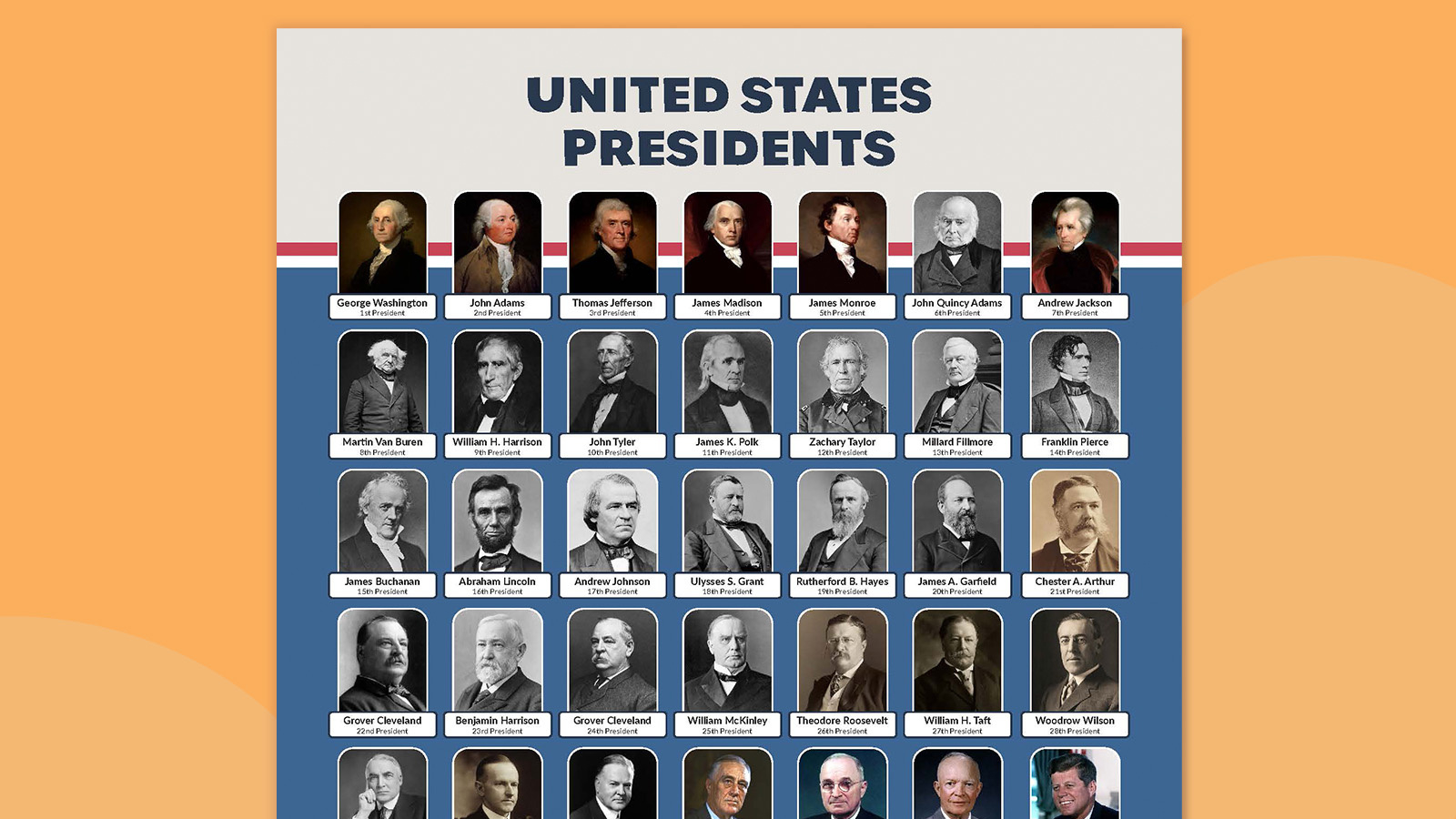 2025 U.s. Presidents Chart (Free Printable Poster And Handout) regarding Free Printable Pictures Of Presidents