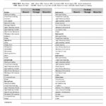 41 Perfect Move In / Out Checklists (For Any Rental Inspection) Regarding Free Printable Move In Checklist