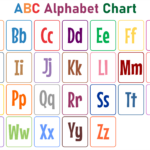 Abc Alphabet Printable   Printable Party Favors With Regard To Free Printable Upper And Lowercase Letters Alphabet