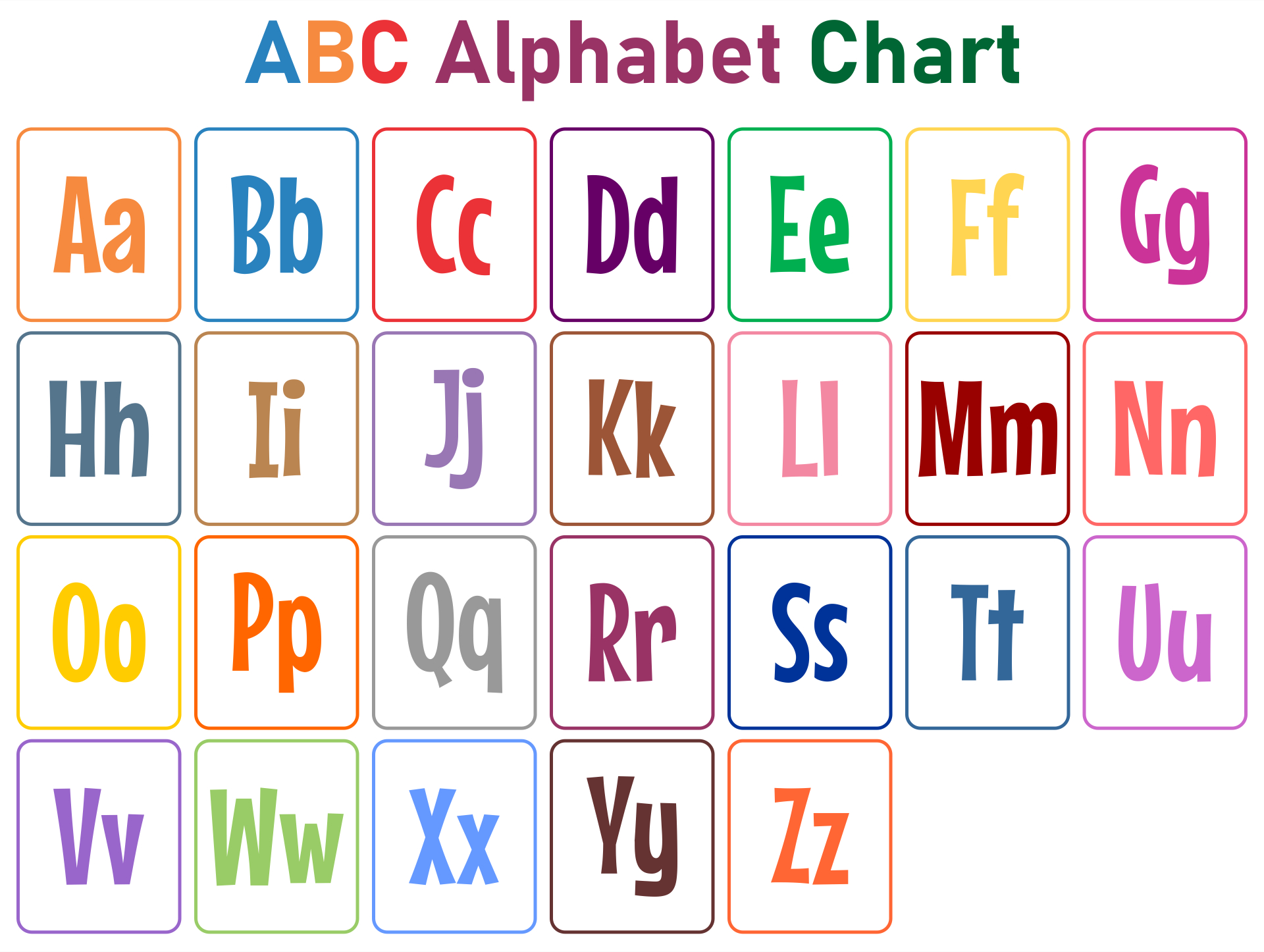 Abc Alphabet Printable - Printable Party Favors with regard to Free Printable Upper And Lowercase Letters Alphabet