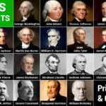 All Us Presidents In Order   Pictures And Names | Memozor Pertaining To Free Printable Pictures Of Presidents