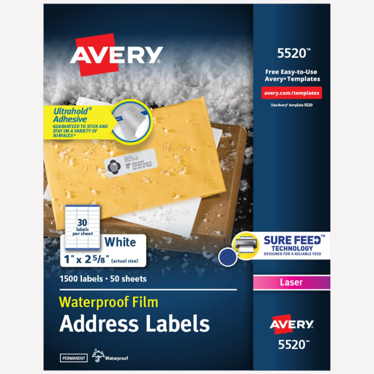 Waterproof Laser Printable Labels
