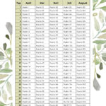 Bibelleseplan: Psalmen | April – August – Kirche Des Nazareners In Da Label 87 Printable