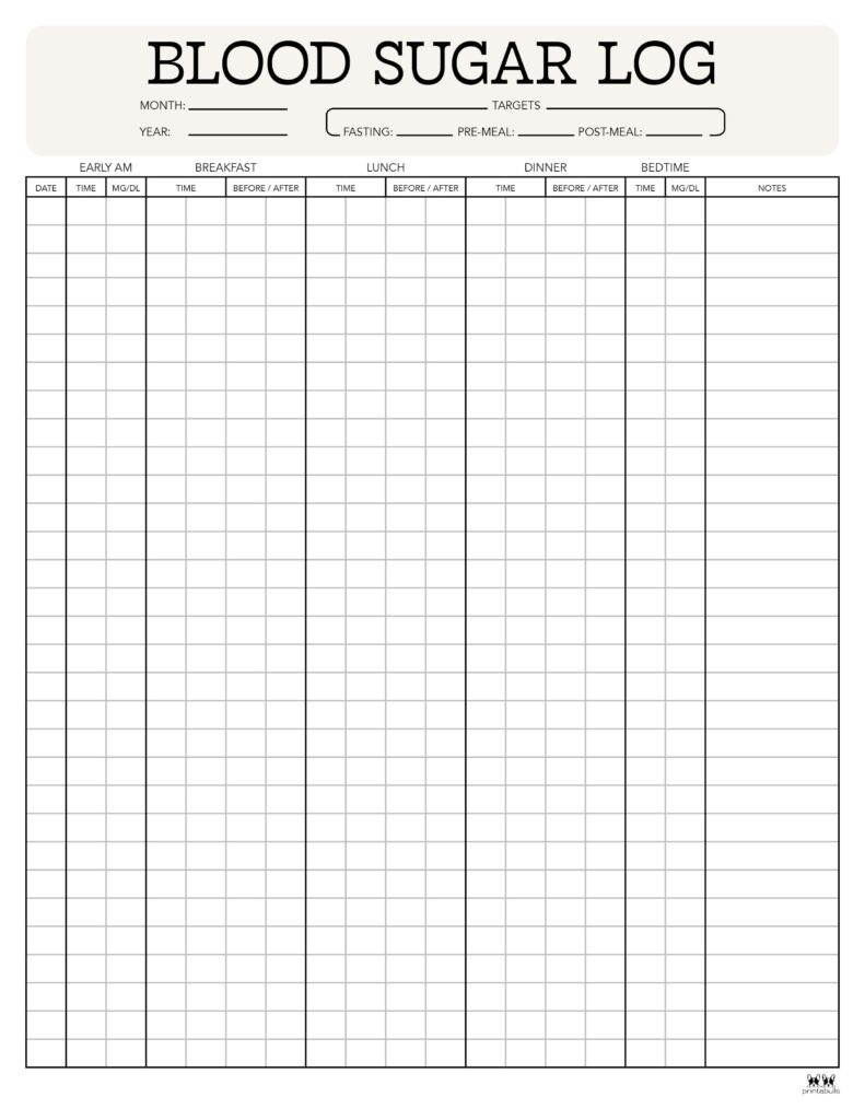 Blood Sugar Logs - 25 Free Logs &amp;amp; Trackers | Printabulls throughout Free Printable Daily Blood Sugar Log