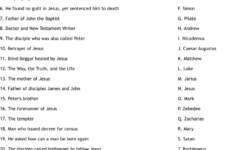 Characters Of The Bible Worksheet – Wordmint inside Free Printable Bible Worksheets For Adults