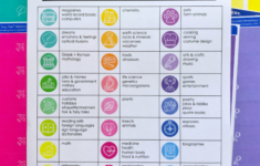 Classroom Library Organization Using Book Spine Labels - Molly Maloy with Printable Book Spine Labels