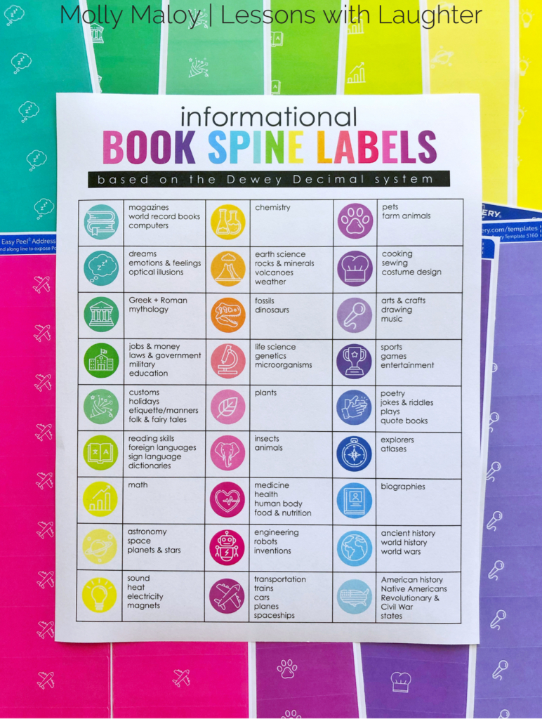 Classroom Library Organization Using Book Spine Labels - Molly Maloy with Printable Book Spine Labels