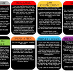 Clued In Murder Mystery Scavenger Hunt   Printable Party Game Inside Free Printable Murder Mystery Games