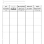 Conflict Resolution Worksheets Within Free Printable Conflict Resolution Worksheets