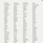 Core Values: Examples Of 150+ Personal Values + Core Values List Pdf Within Free Printable Core Values Worksheet