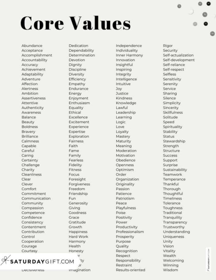 Free Printable Core Values Worksheet