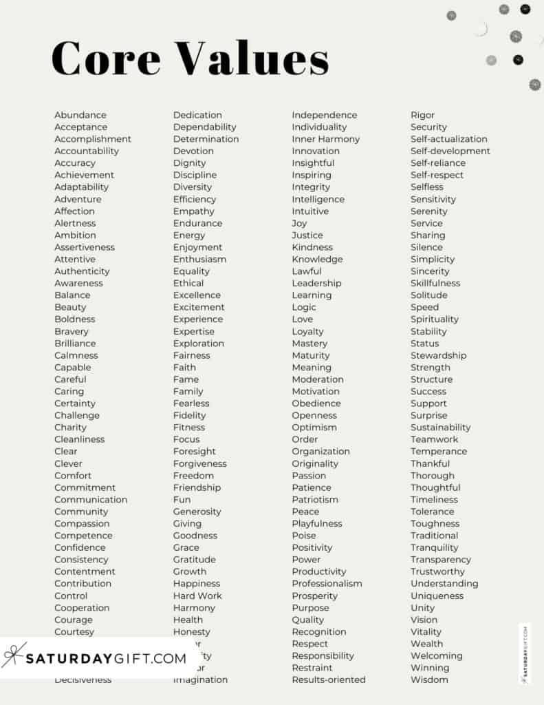 Core Values: Examples Of 150+ Personal Values + Core Values List Pdf within Free Printable Core Values Worksheet