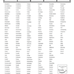Core Values Worksheet (Including 221 Wonderful Core Value Words Inside Free Printable Core Values Worksheet