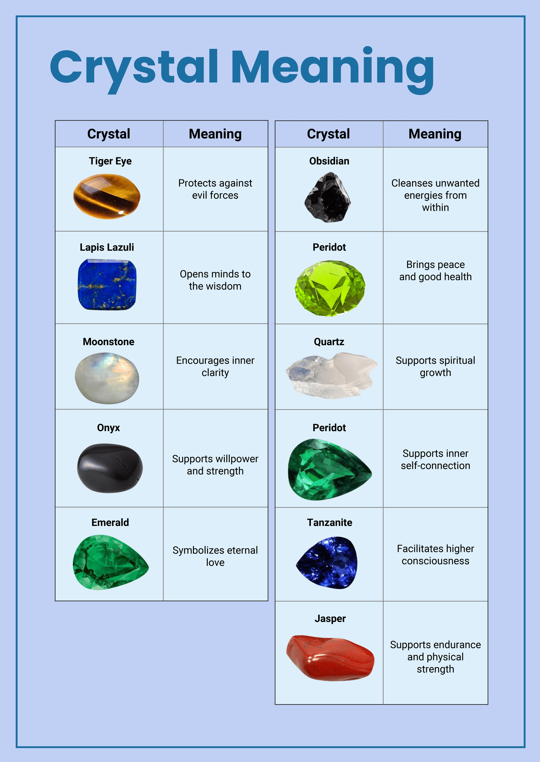 Crystal Meaning Chart In Illustrator, Pdf - Download | Template pertaining to Free Printable Crystal Meanings Chart