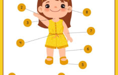 Customize 72+ Body Parts Worksheets Templates Online - Canva pertaining to Free Printable Label Body Parts
