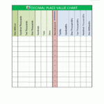 Decimal Place Value Chart | Place Value Chart, Place Value With Throughout Free Printable Place Value Chart With Decimals