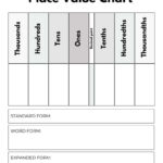 Decimal Place Value Charts   12 Free Printable Pdfs Inside Free Printable Place Value Chart With Decimals