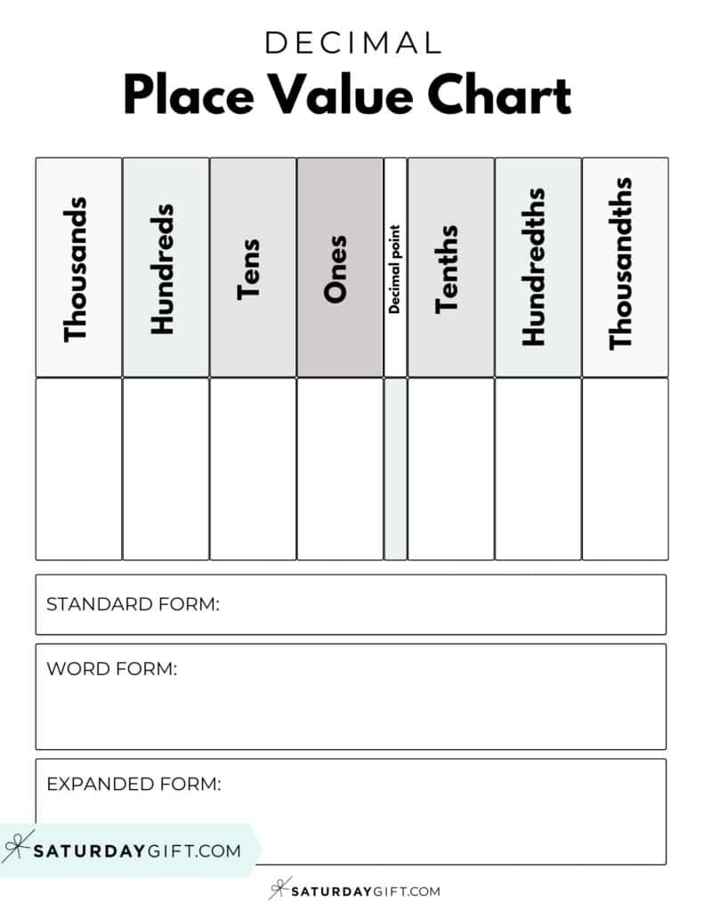 Decimal Place Value Charts - 12 Free Printable Pdfs inside Free Printable Place Value Chart With Decimals