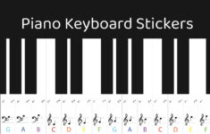 Digital Printable Piano Keyboard Stickers For Beginners, Piano for Printable Piano Key Labels